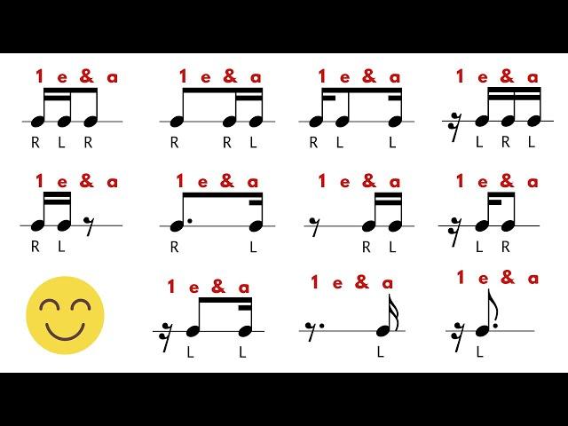 Common 16th Note Rhythms - 11 Easy Sight Reading Exercises To MASTER Them  