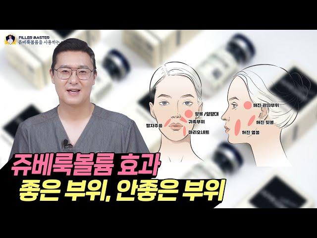 쥬베룩볼륨 효과 좋은 부위, 안좋은 부위