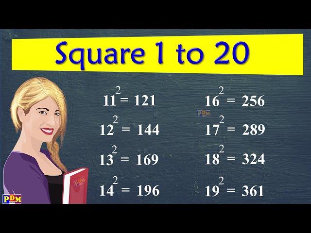 Square 1 to 20 | Square root | Square 1-20 in Maths | Square Numbers 1 to 20 in English