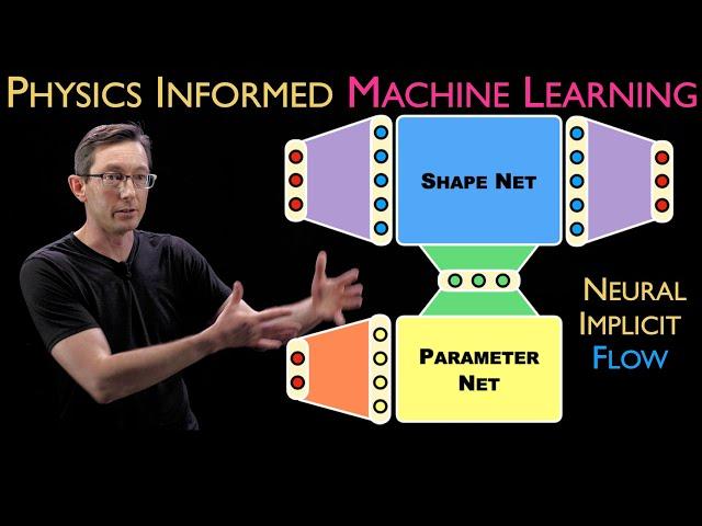 Neural Implicit Flow (NIF) [Physics Informed Machine Learning]