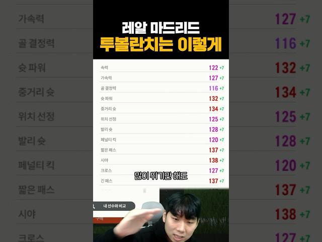 레알 마드리드 볼란치 추천