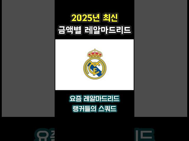 2025 레알마드리드 스쿼드 추천 #fc온라인