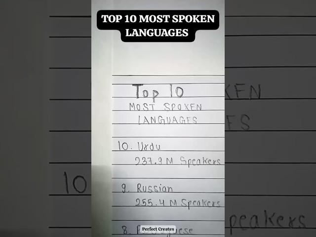 TOP 10 MOST SPOKEN LANGUAGES IN THE WORLD ।। PERFECT CREATES #english #hindi #chinese  #tamil #yt