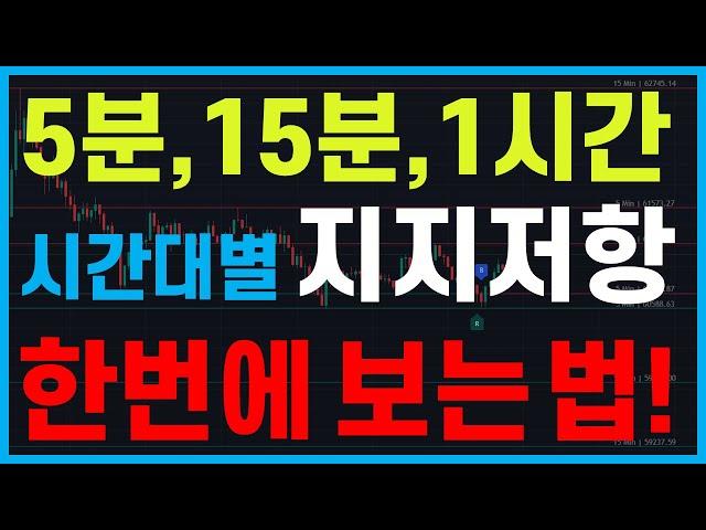 차트 시간대별 지지저항을 알아서 체크해주는 트레이딩뷰 무료 지표! 지지저항 쉽게 찾는 방법!