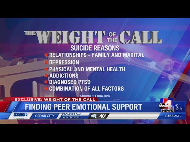 Weight of the Call: Peer Support