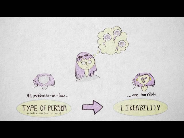 2.1 The empirical cycle | Quantitative methods | The Scientific Method | UvA