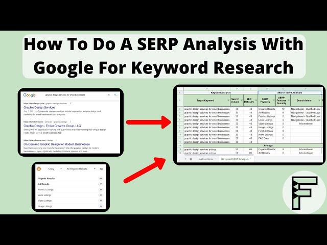 How To Do A SERP Analysis With Google To Bulletproof Your Keyword Research