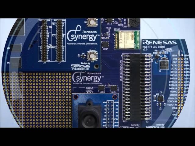 Renesas Synergy Solutions