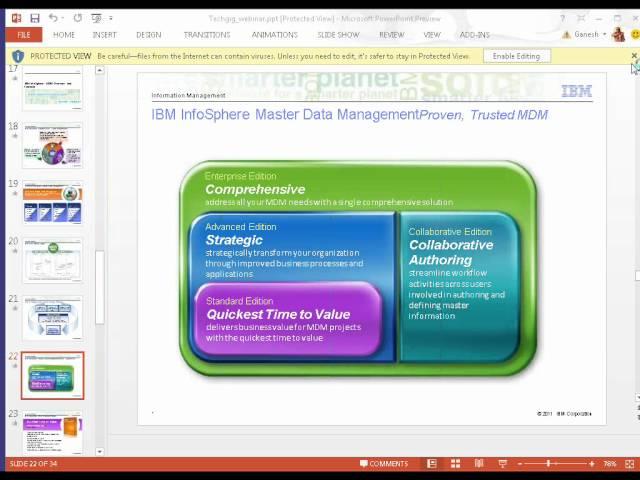 IBM Infosphere Master Data Management