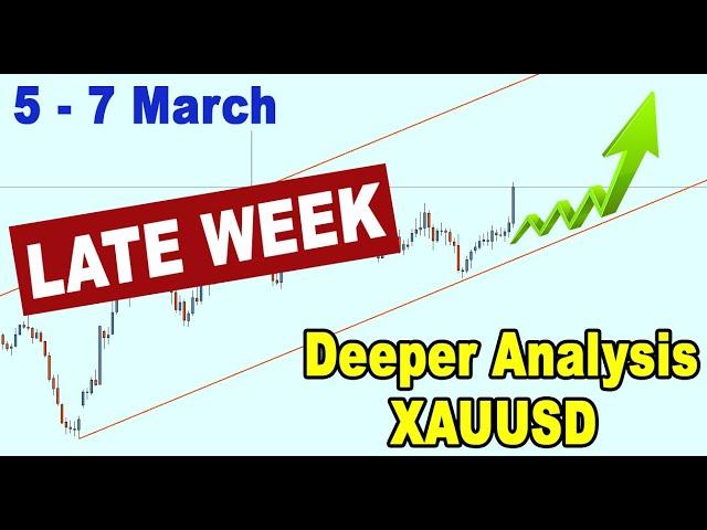 🟩 GOLD XAUUSD Late Week Analysis 5 - 7 March