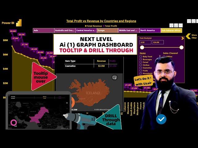 Tutorial of AI Power bi Dashboard with Tooltip, Bookmarks and How to Drill through Report Analysis