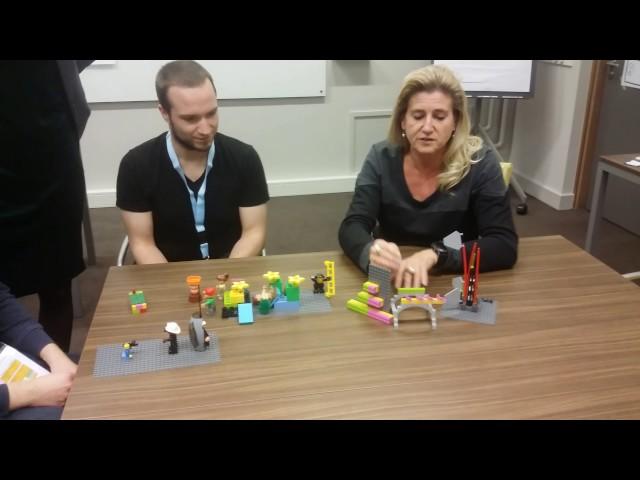 Play Overload - Innovation Games Meets Lego Serious Play Part 2