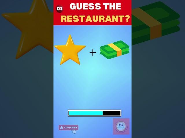 Guess the Restaurant by Emoji Quiz #Msquiz #Quiz #RestaurantQuiz #restaurant  Part 01