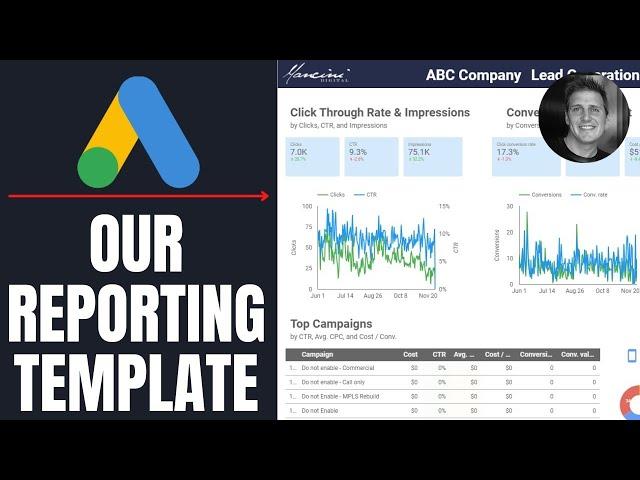 Google Ads Reporting | Our Google Ads Report Template for Clients