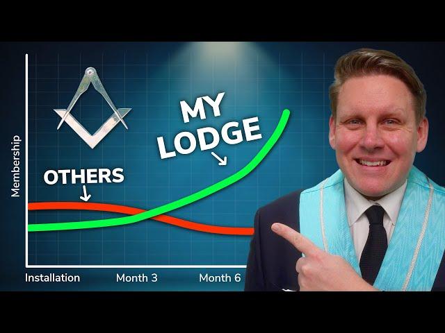 Small Changes That Made a BIG Impact to My Freemason's Lodge