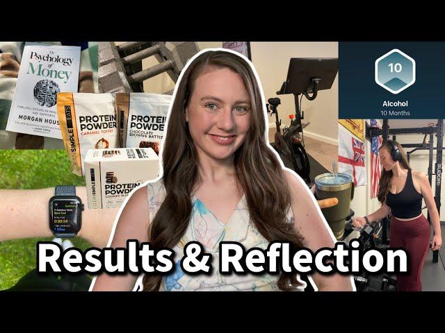 My May Habits Reflection & My Game Plan for June (Unfiltered Self-Improvement Journey)