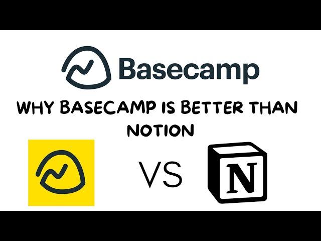 Basecamp Review - Best Project Management Software? - Basecamp Vs Notion, Monday.com, ClickUp