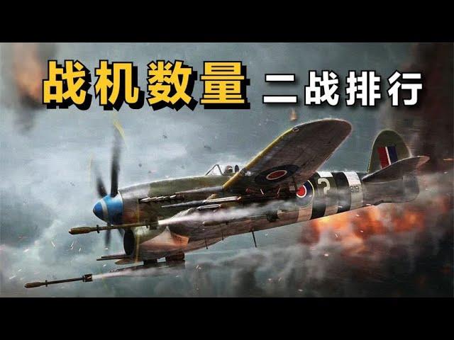 二戰時期各國“戰機數量”排行！