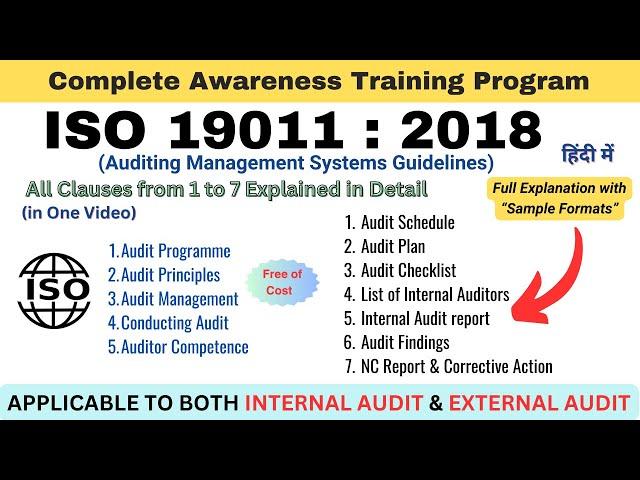 ISO 19011 2018 Awareness Training I ISO 19011 Full Course I Auditing Management System