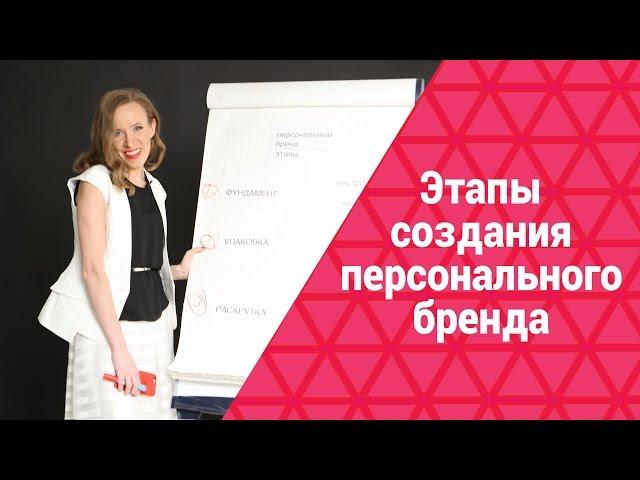 Личный бренд. Основные этапы создания персонального бренда