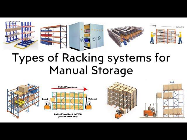 Warehouse Storage Solution | Racking | Types of Racking for Manual storage