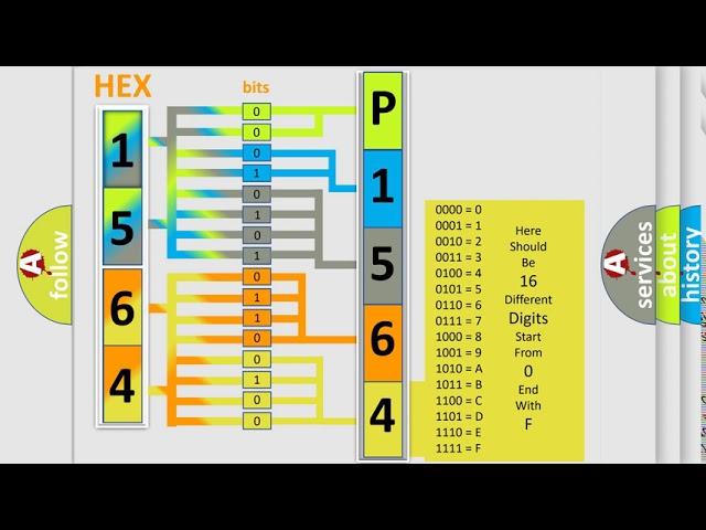 DTC Volkswagen P1564 Short Explanation