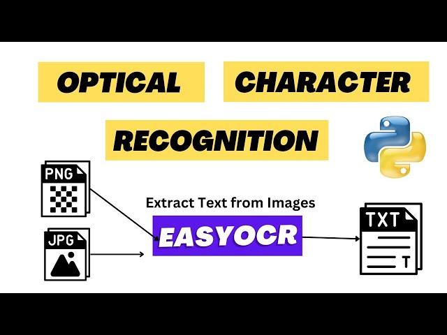 Extract Text From Images/Charts in Python | EasyOCR | Optical Character Recognition(OCR) in Python