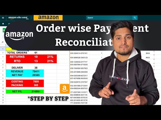 Amazon Payment Reconciliation ORDERS WISE monthly profit loss calculation