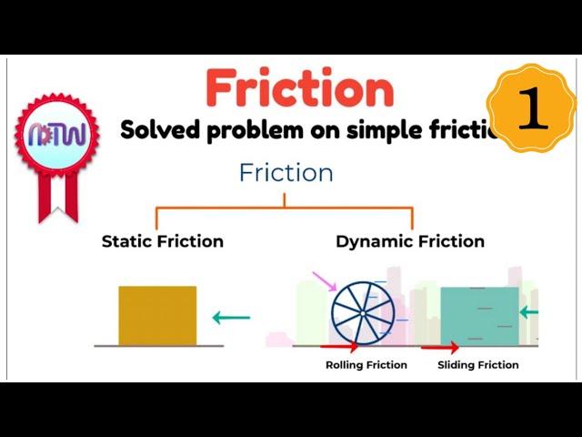 Understanding Friction: Calculating the Force to Move a Box