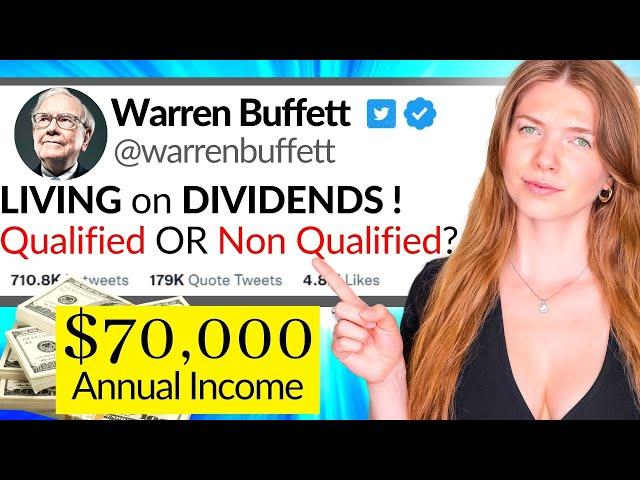 HOW much $ You NEED to LIVE off DIVIDENDS (TAX Included)