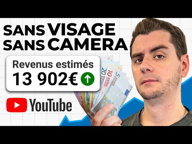 Comment Gagner de l'Argent sur YouTube Sans Créer de Vidéos