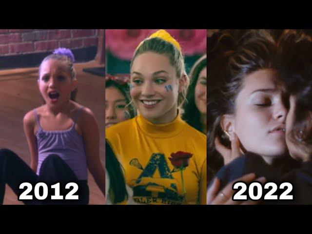 Maddie Ziegler's Acting Evolution 2012-2022