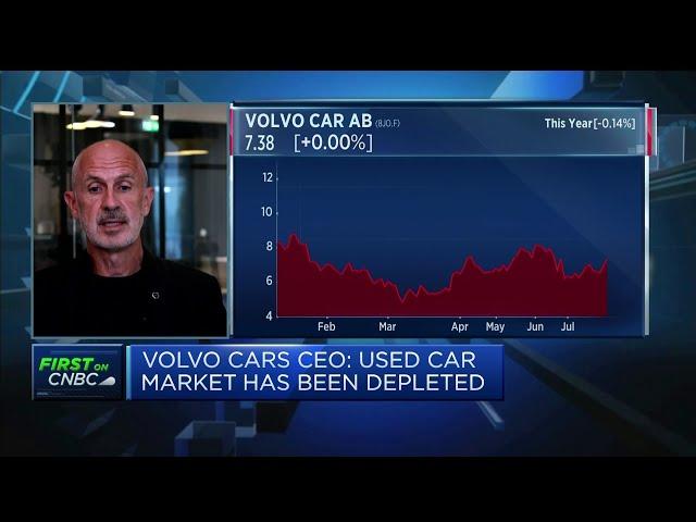 Volvo Cars CEO: Company has seen a marked improvement in the stabilisation of its supply chain