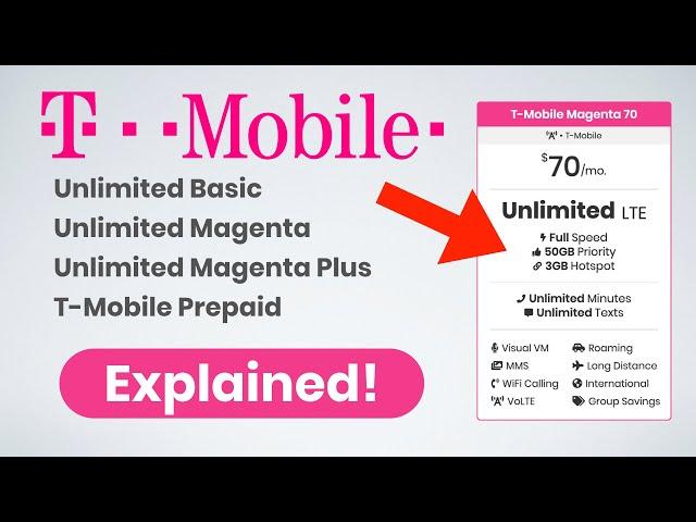 T-Mobile's Unlimited Data Plans Explained! (February 2020)