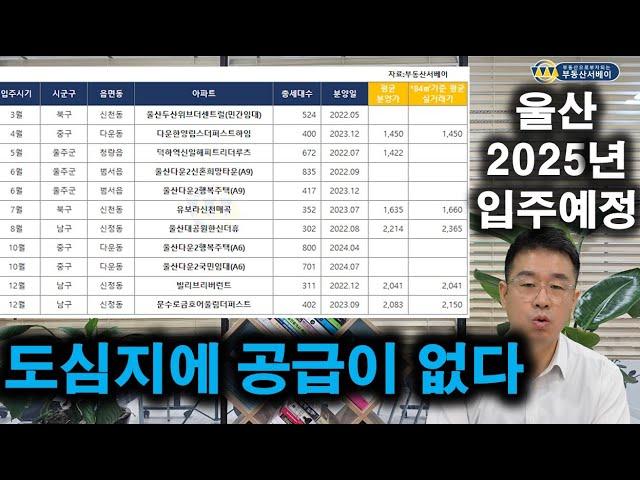 2025년 울산아파트 입주 현황 남구 중구 도심지에 아파트 공급 부족 이어진다