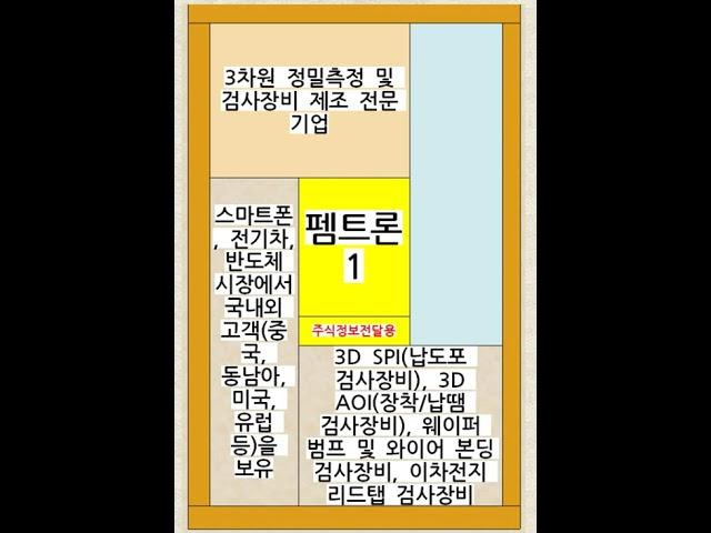 펨트론1