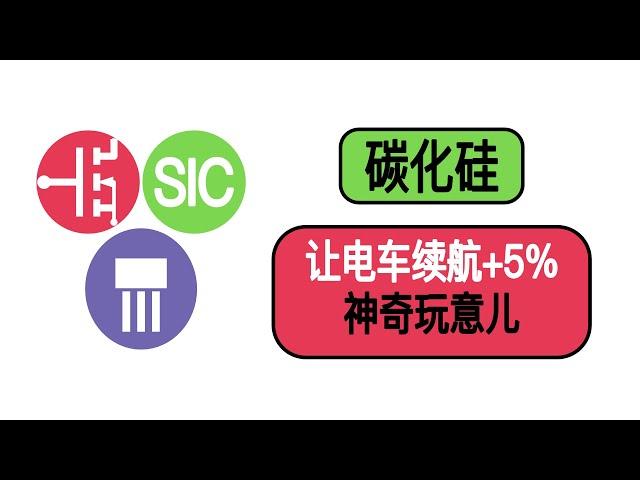 半导体中的王炸！iGBT甘拜下风！碳化硅到底强在哪？