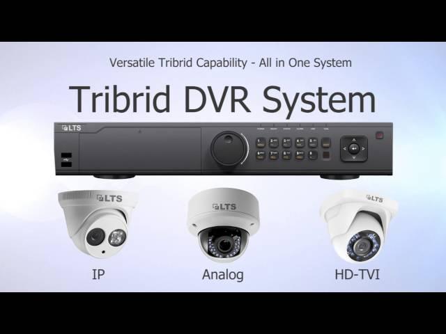 LT Security, Inc. All-New HD-TVI Technology – Advantages and Features