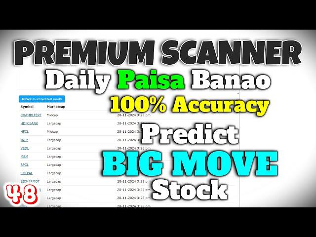 How To Find Stocks Before Big Moves for Next Day | Premium Chartink Scanner Free | Zero Indicators