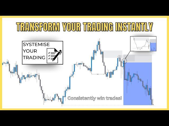 The ONLY RULE Rule You Need To Consistently Win Trades