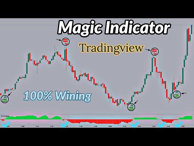 MAGIC Buy Sell indicator Tradingview rsi trading strategy : Secret winning 100 RSI trading strategy