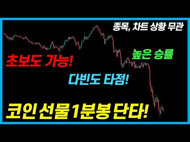 초보라도 오늘 바로 수익! 승률 높은 코인 선물 1분봉 단타 전략! (50% 증정금 이벤트)