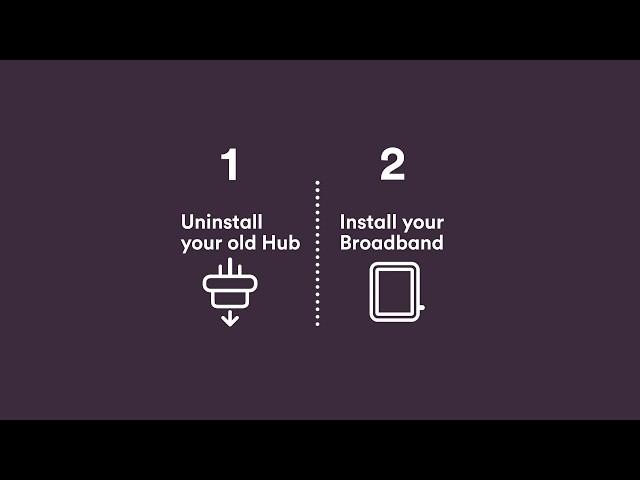 Upgrading Fibre to Hub 3.0  - Virgin Media QuickStart