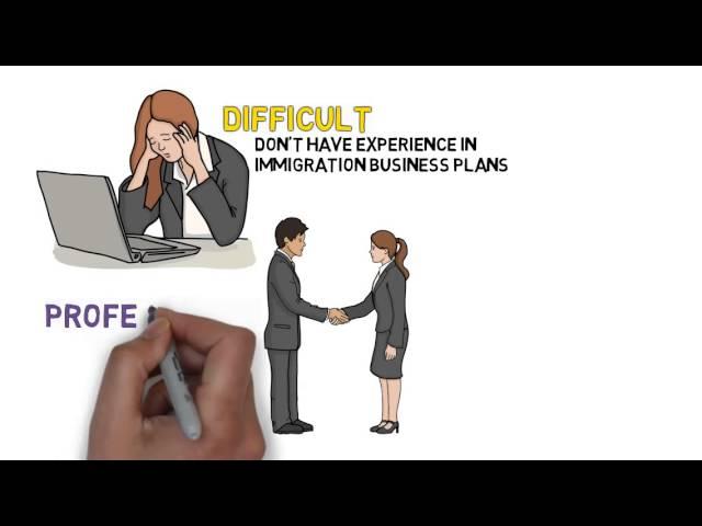 Immigration Business Plan – Don’t Take A Risk, Hire A Professional Immigration Business Plan Writer