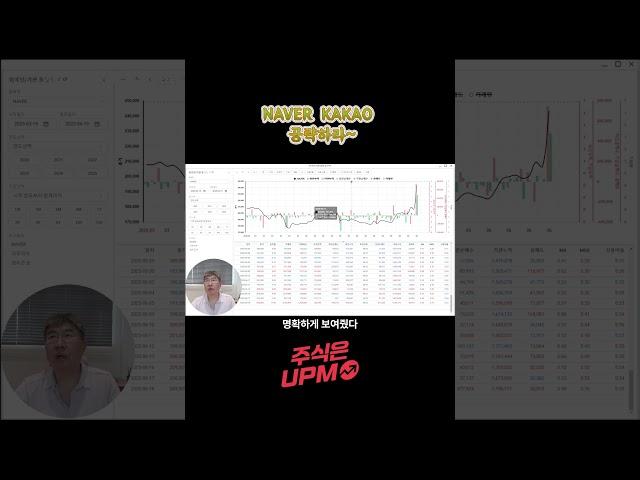 네이버 카카오 공략하라 #주식 #네이버 #카카오