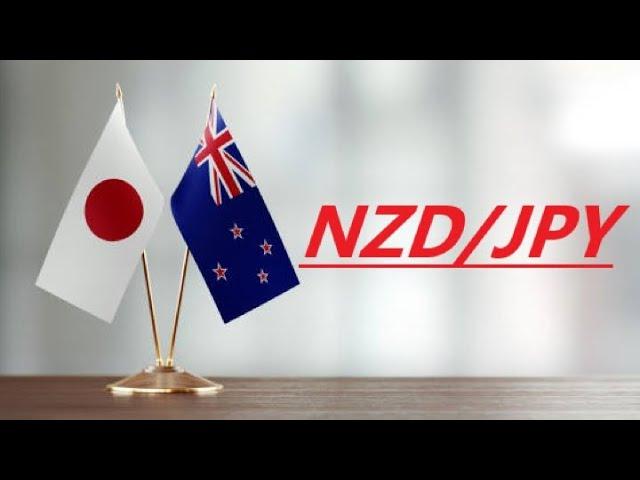 FOREX TRADING STRATEGIES: NZDJPY TRADE..