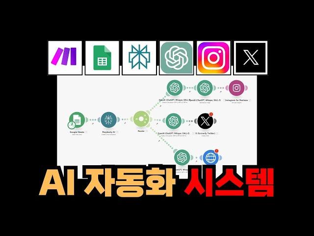 딱 10분 투자해서 만드는 SNS 자동 포스팅 시스템 (100% AI 자동화)