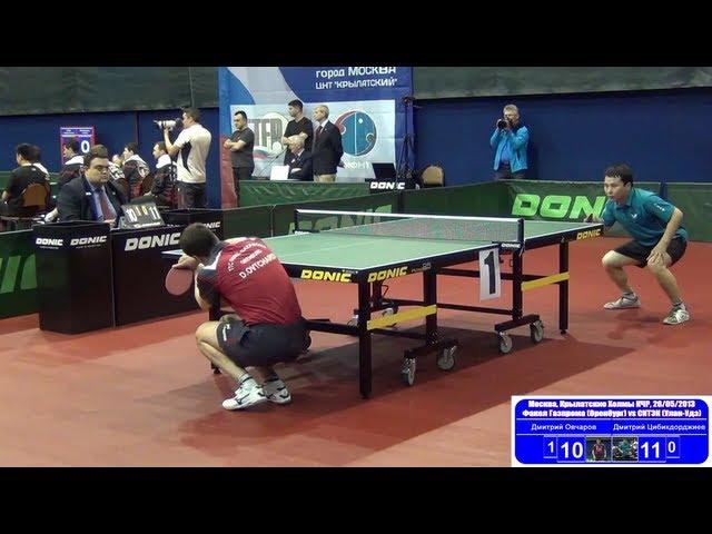 Dimitrij OVCHAROV vs Dmitriy TSYIBIKDORZHIEV 1/4 Russian Premier League Playoff Table Tennis