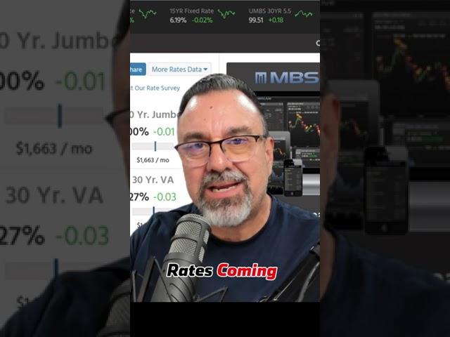 Forecasting Mortgage Rates Amid Tariff Uncertainty 
