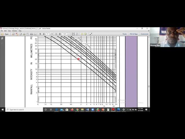 Design of Stormwater Network part 1